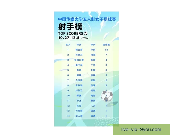 2022奥运足球赛事精彩回顾与直播分析全程报道